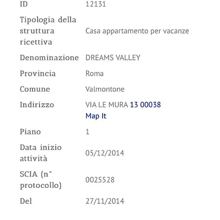 Dreams Valley